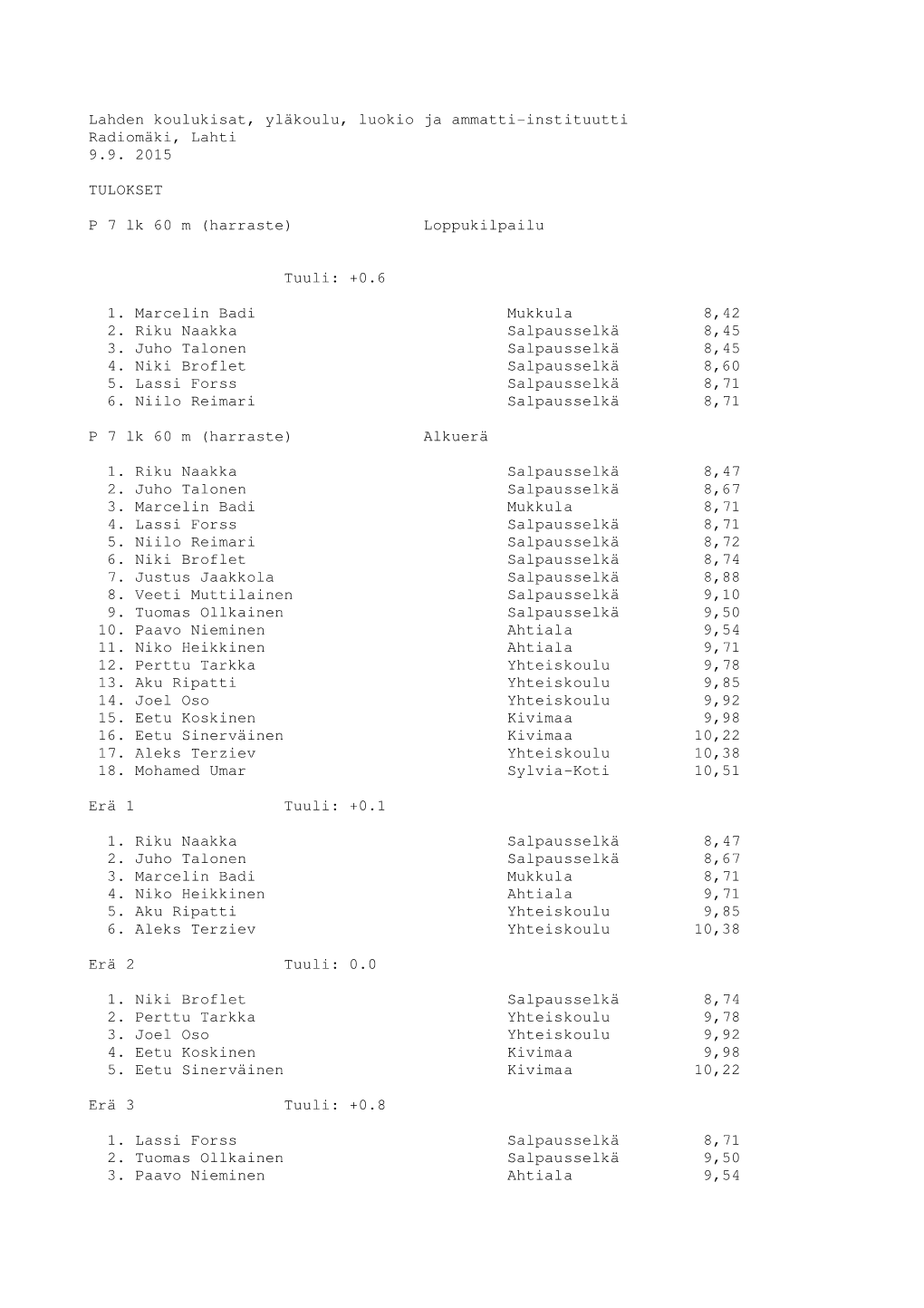 Lahden Koulukisat, Yläkoulut 2015.Pdf