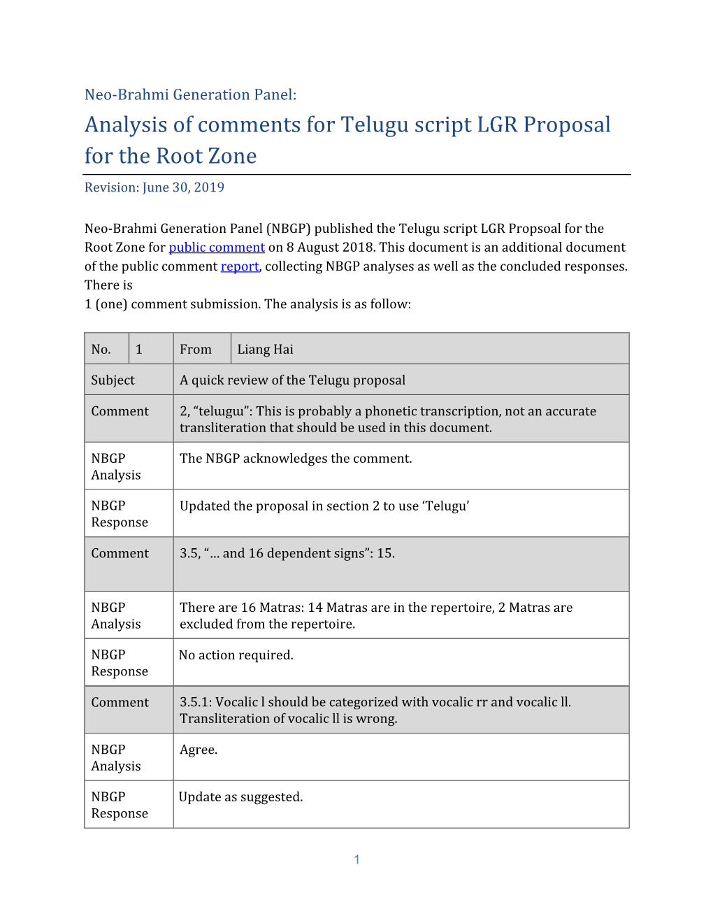 Analysis of Comments for Telugu Script LGR Proposal for the Root Zone Revision: June 30, 2019