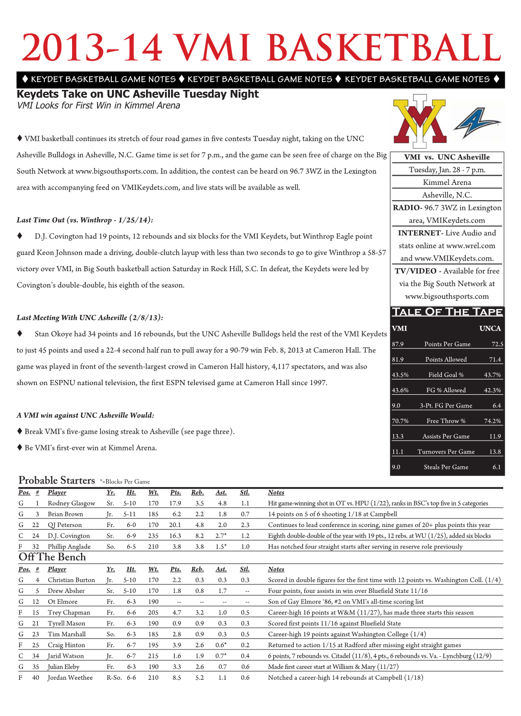 13-14 BKB Game Notes