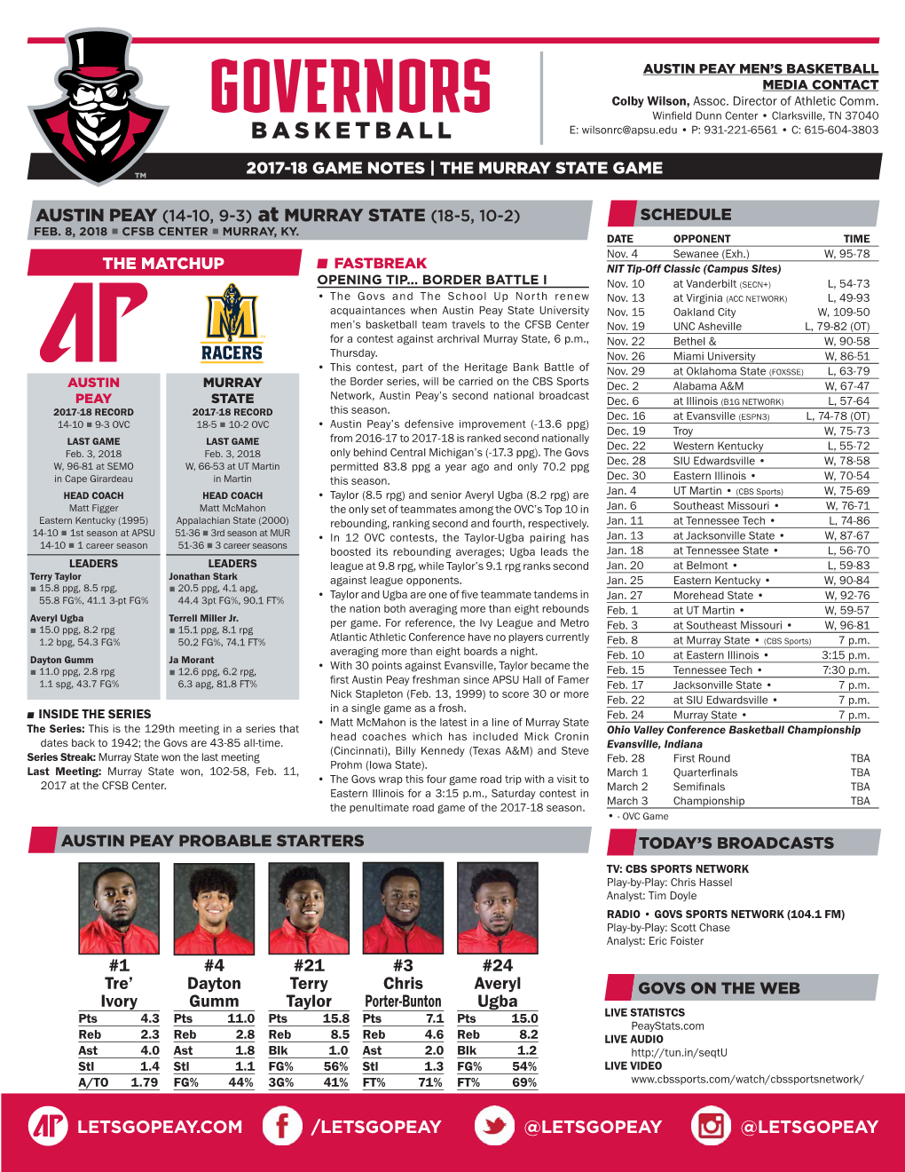 Letsgopeay.Com /Letsgopeay @Letsgopeay @Letsgopeay Noting the Game ■ What You Should Know Vs