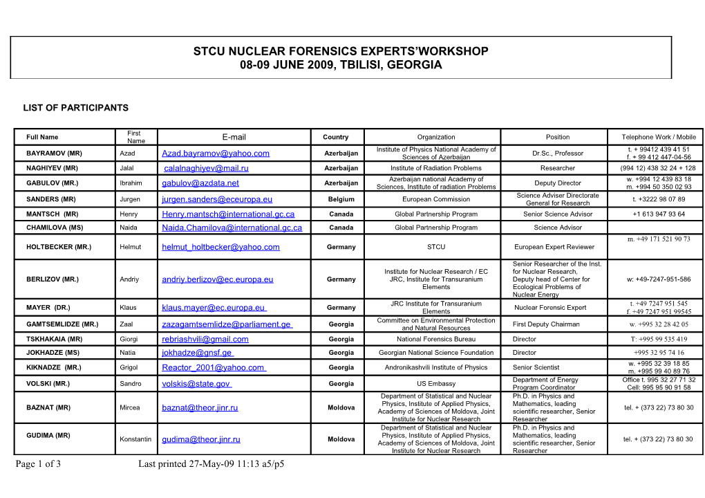 List of Participants s4