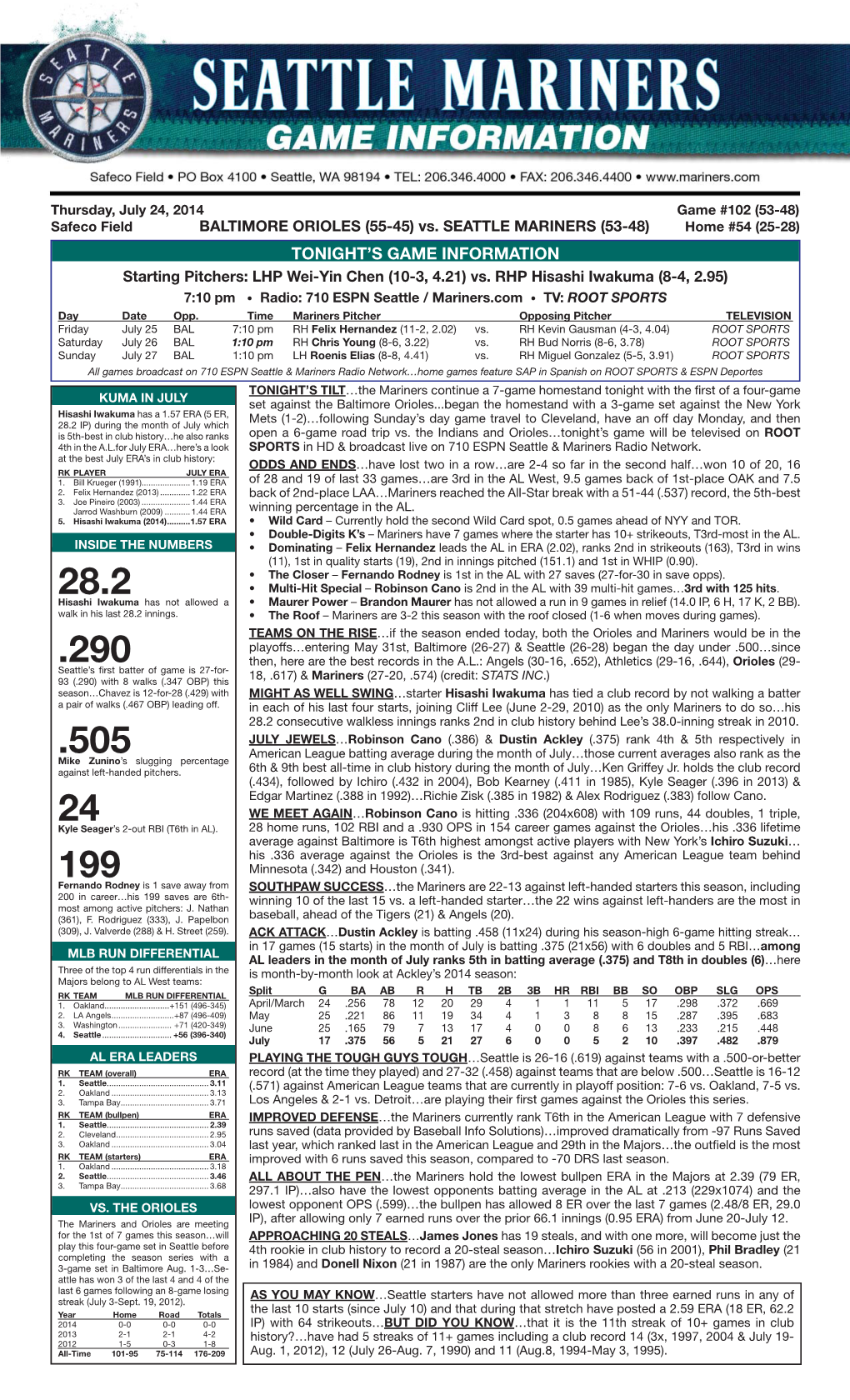 07.24.14 Game Notes.Indd