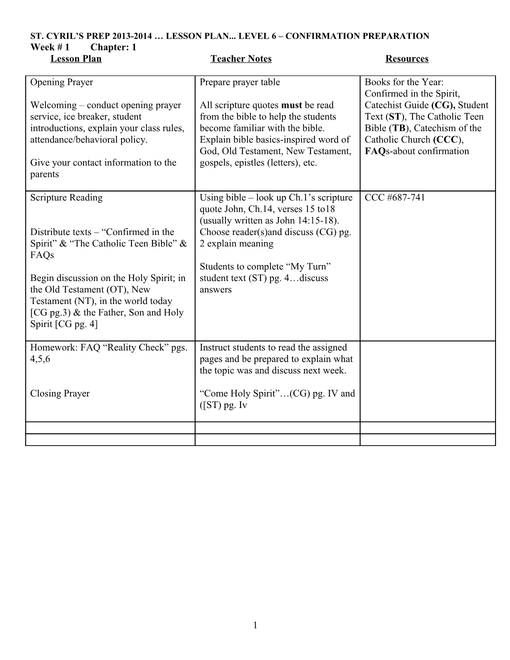 St. Cyril S Prep 2013-2014 Lesson Plan Level 6 Confirmation Preparation