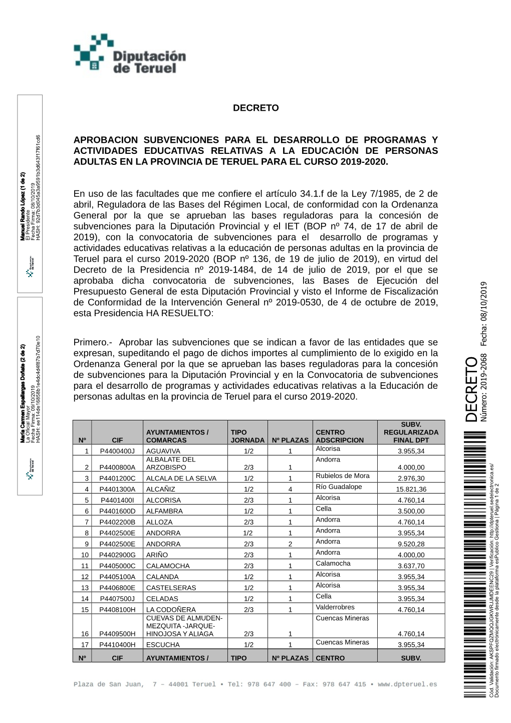 Decreto 2019-2068 Aprobacion Subvenciones Educacion Adultos