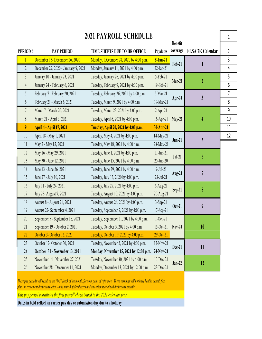 Payroll Calendar 2021