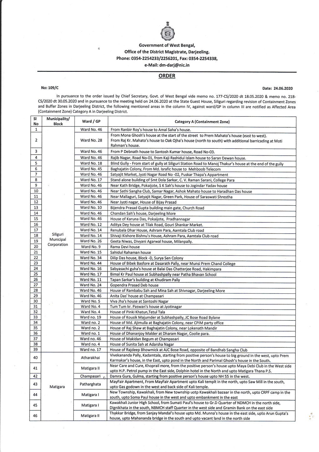 {Ti"}T*;R Government of West Bengal, Office of the District Magistrate, Darjeeling