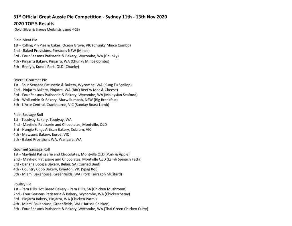 31St Official Great Aussie Pie Competition - Sydney 11Th - 13Th Nov 2020 2020 TOP 5 Results (Gold, Silver & Bronze Medalists Pages 4-25)