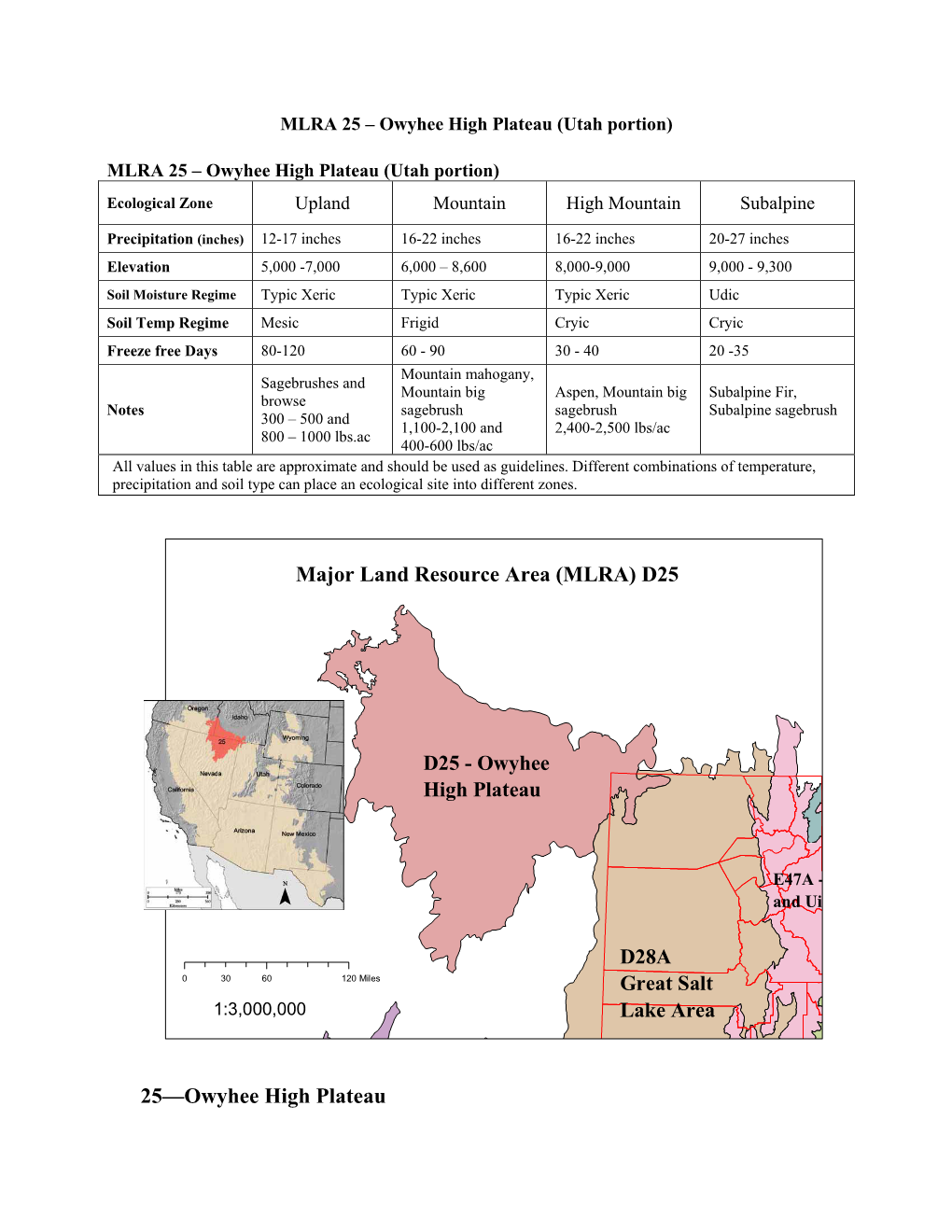 Owyhee High Plateau Major Land Resource Area (MLRA)