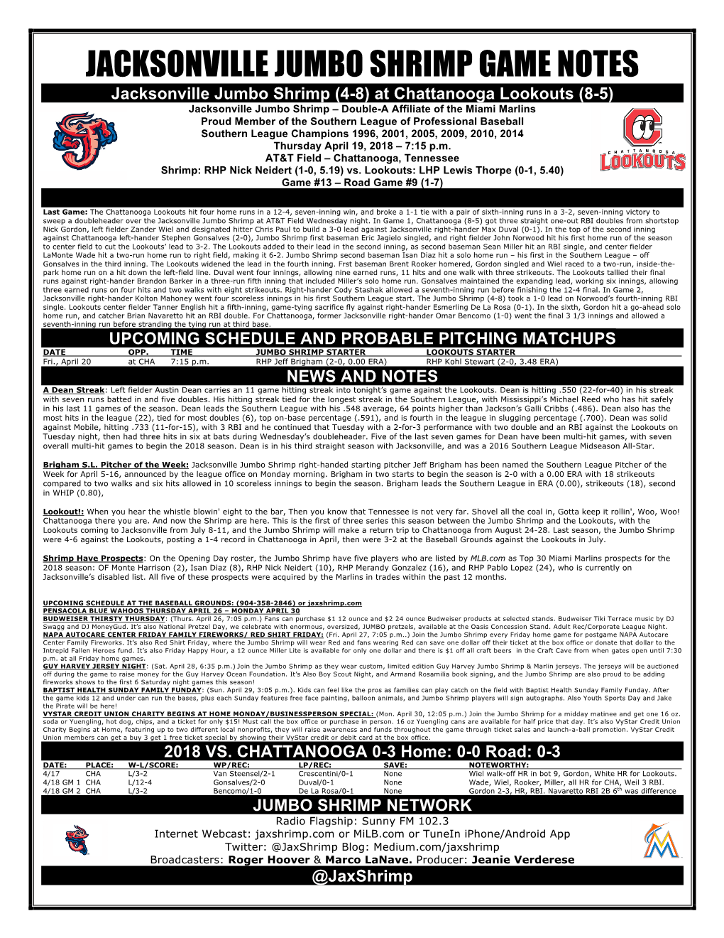 Jacksonville Jumbo Shrimp Game Notes