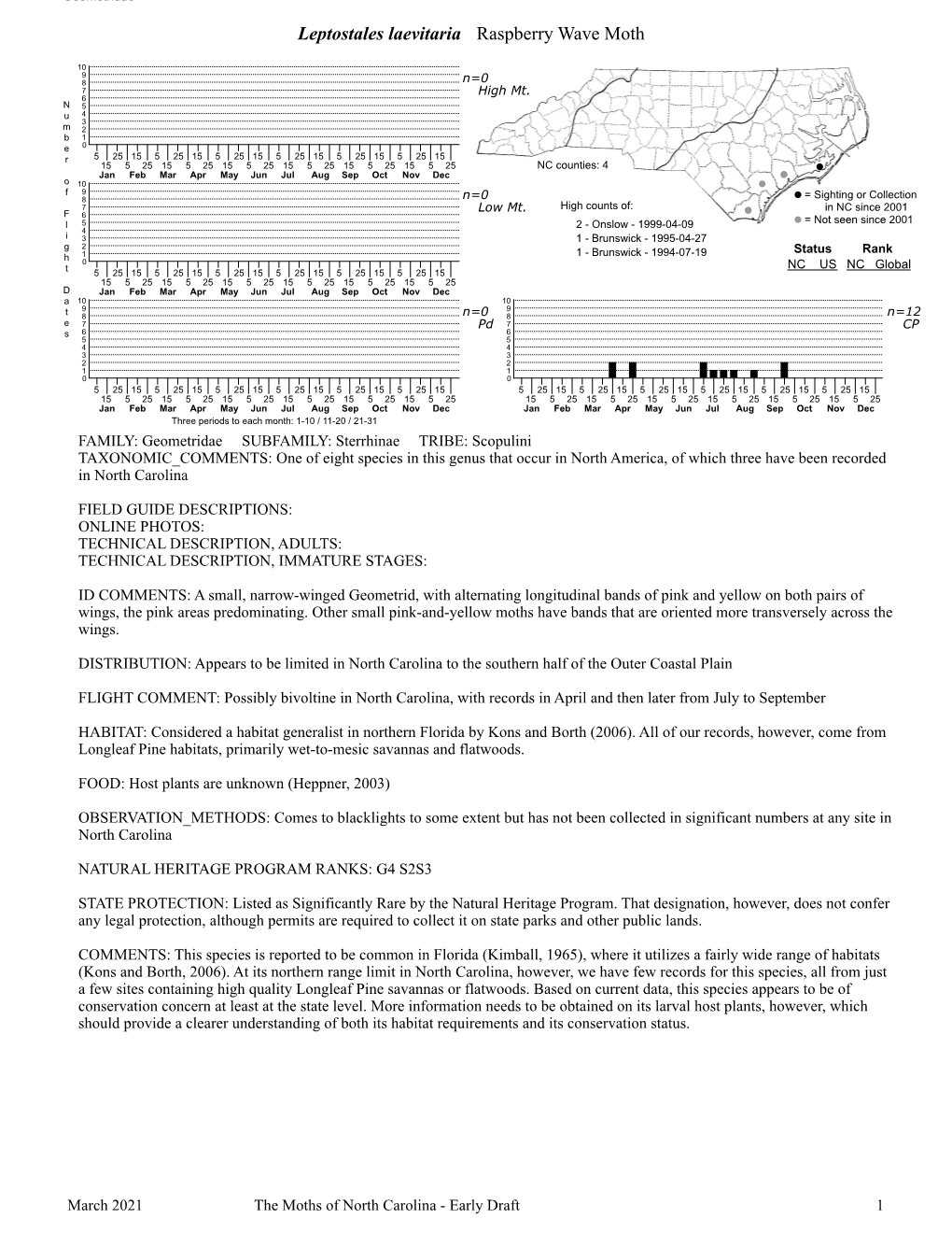 Moths of North Carolina - Early Draft 1