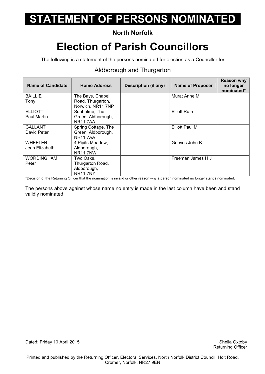 STATEMENT of PERSONS NOMINATED Election of Parish