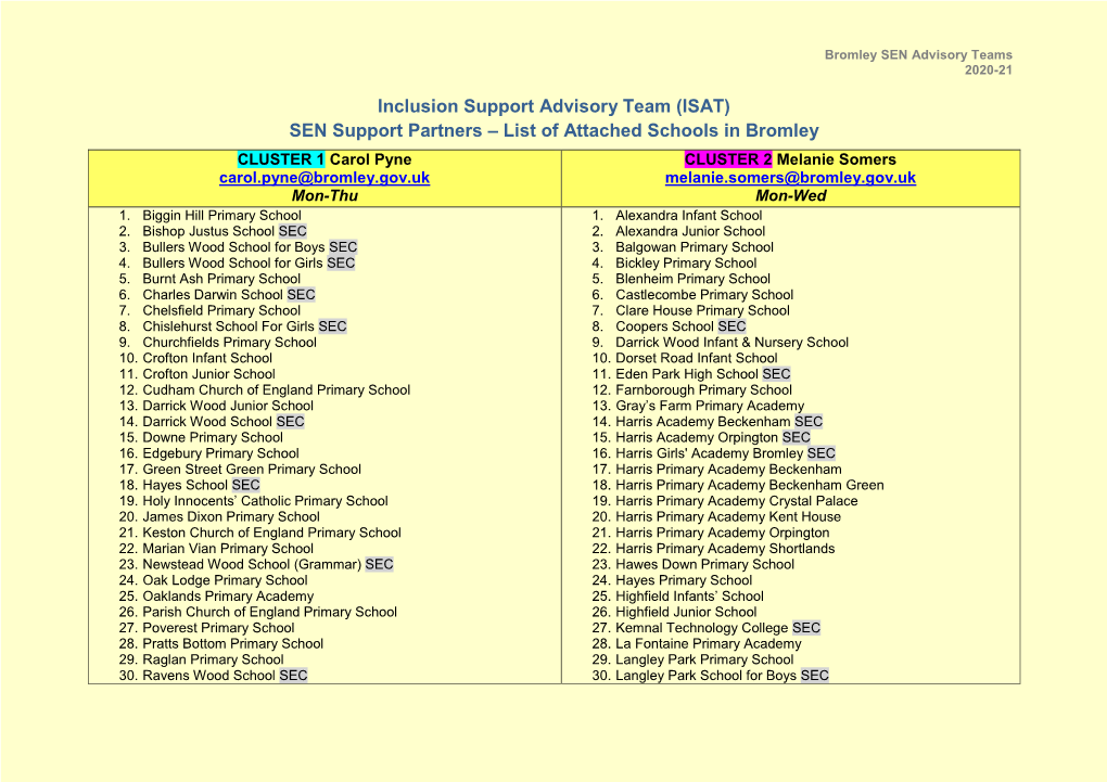 ISAT) SEN Support Partners – List of Attached Schools in Bromley