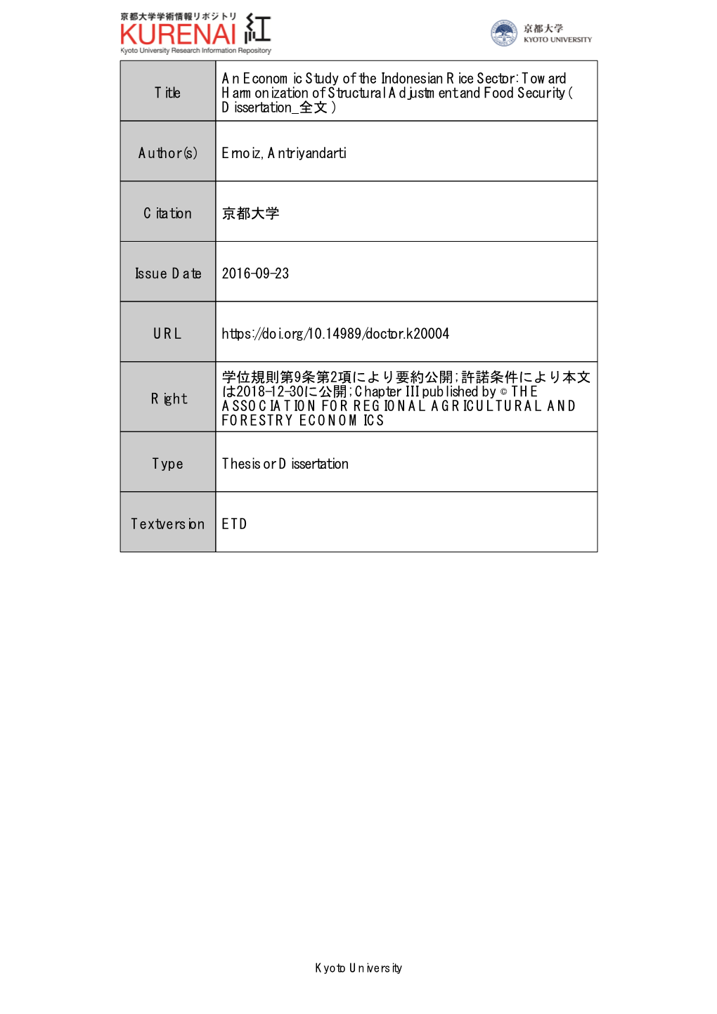 An Economic Study of the Indonesian Rice Sector: Toward Title Harmonization of Structural Adjustment and Food Security( Dissertation 全文 )