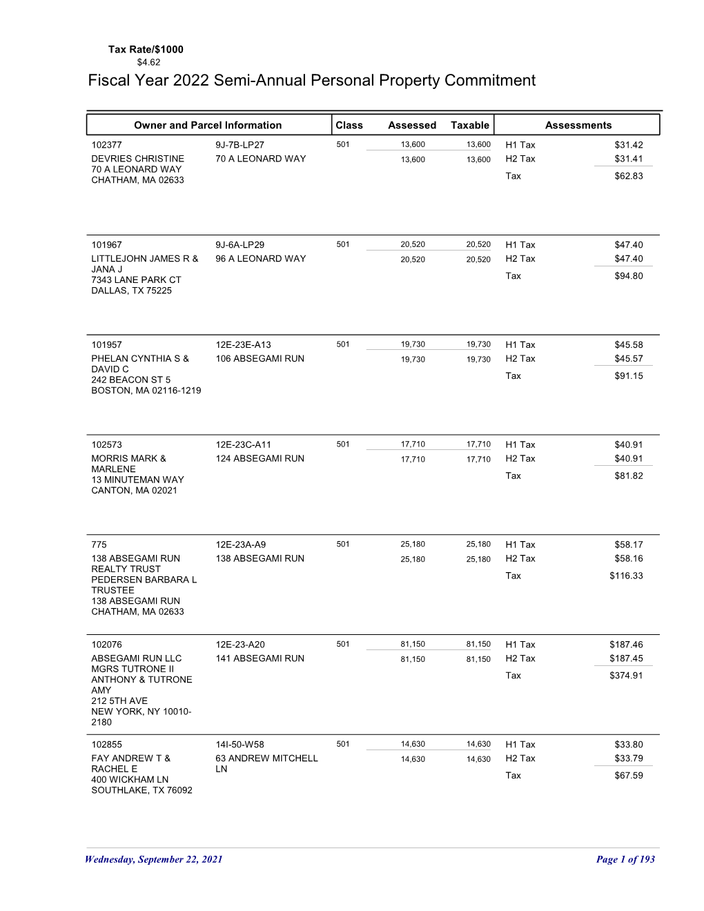 Fiscal Year 2021 Semi-Annual Personal Property Commitment (PDF)