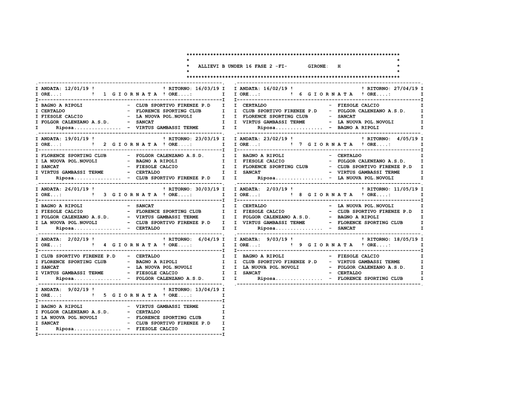 Allievi B Under 16 Fase 2 -Fi- Girone: H * * * ************************************************************************