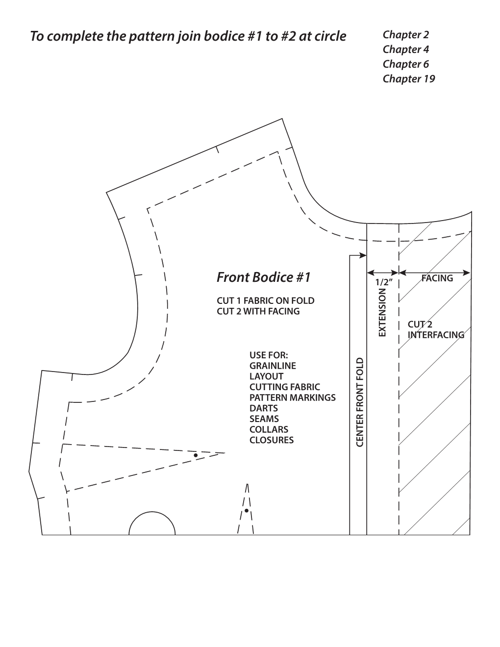 To Complete the Pattern Join Bodice #1 to #2 at Circle Front Bodice #1