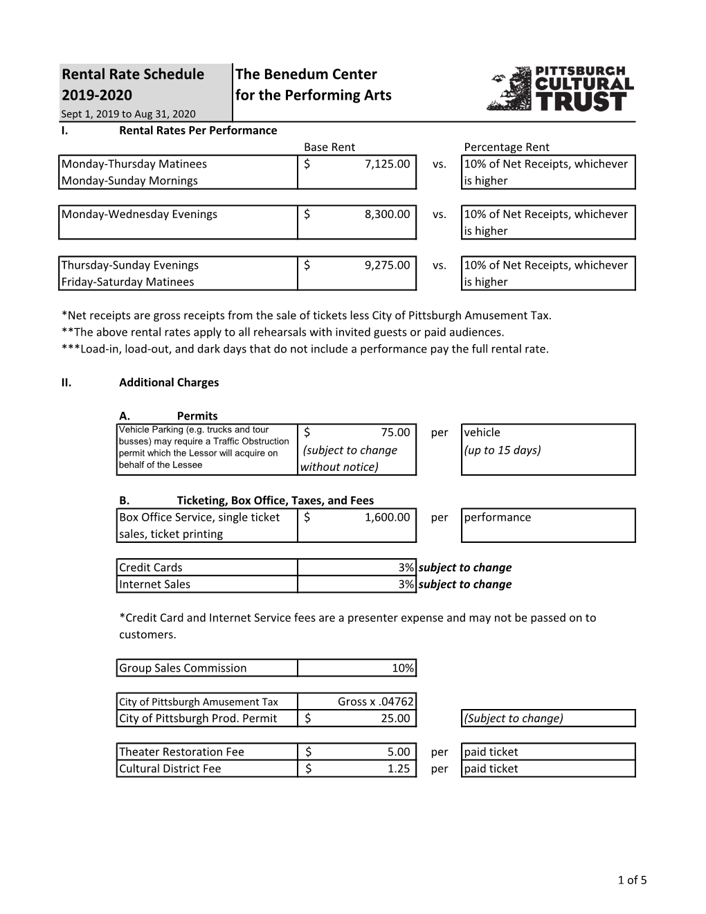 Rental Rate Schedule the Benedum Center 2019-2020 for the Performing Arts Sept 1, 2019 to Aug 31, 2020 I