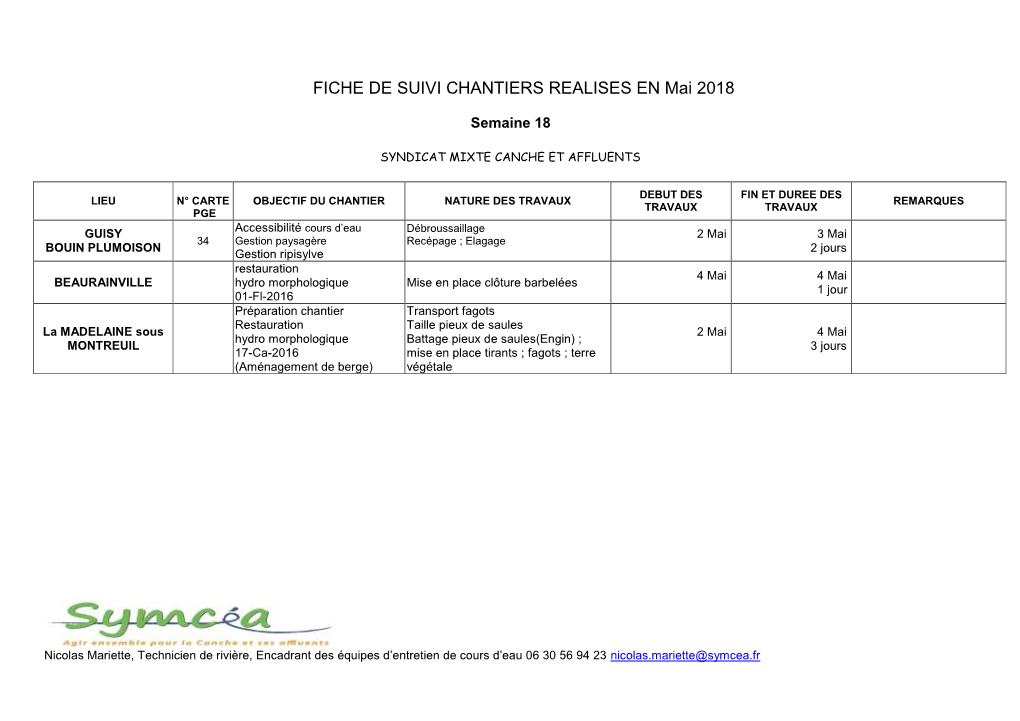 Fiche De Chantier De Mai 2018