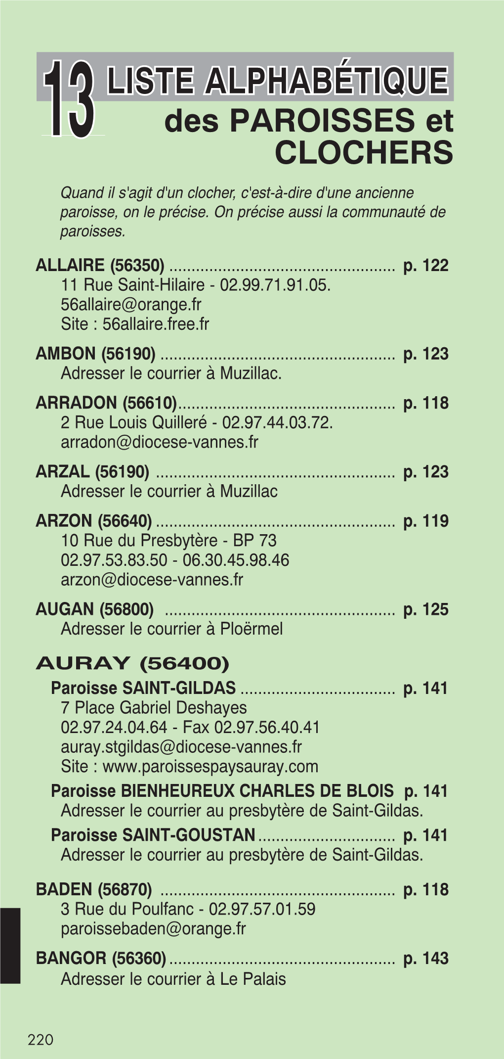 LISTE ALPHABÉTIQUE Des PAROISSES Et 13 CLOCHERS Quand Il S'agit D'un Clocher, C'est-À-Dire D'une Ancienne Paroisse, on Le Précise