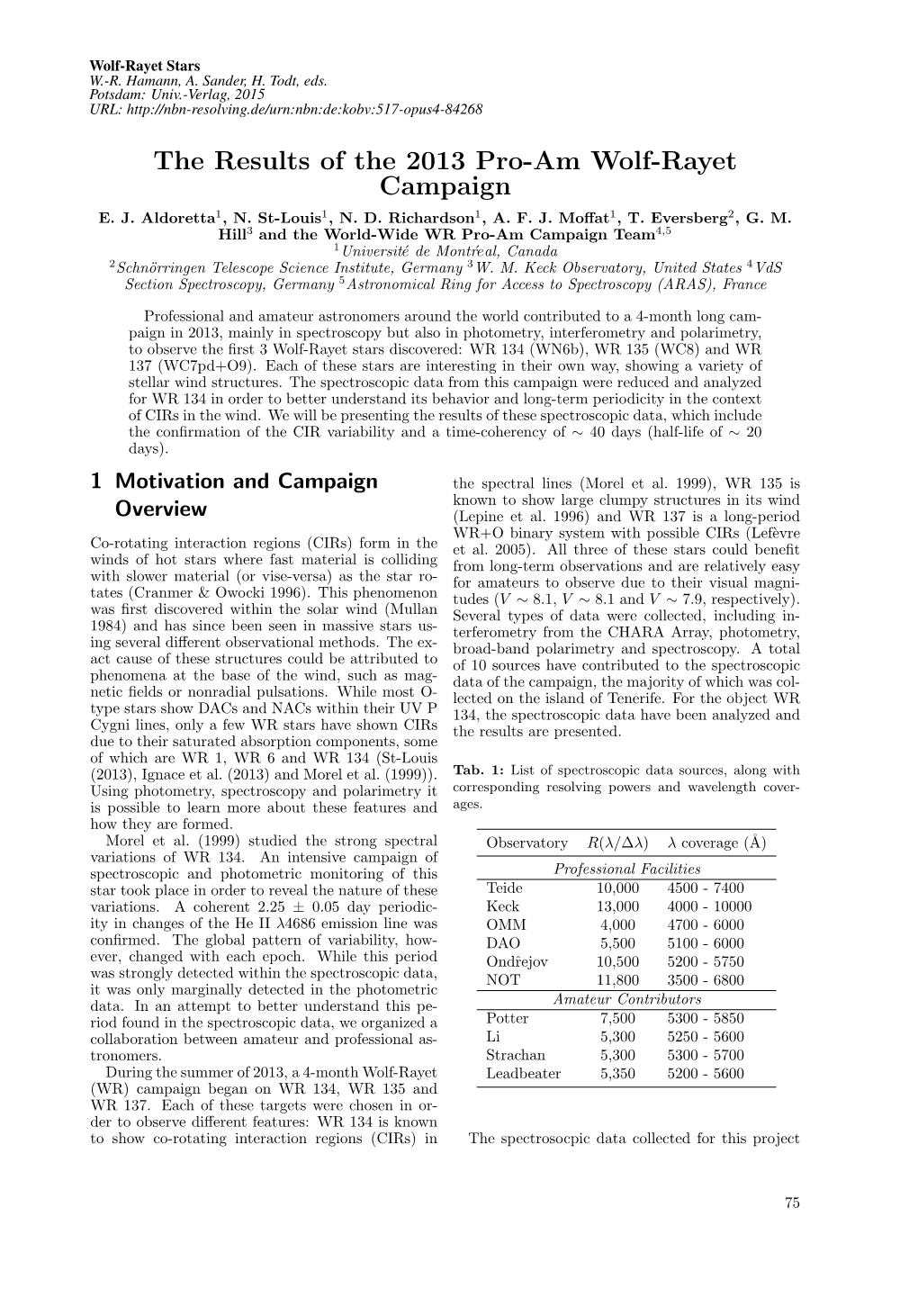 The Results of the 2013 Pro-Am Wolf-Rayet Campaign E