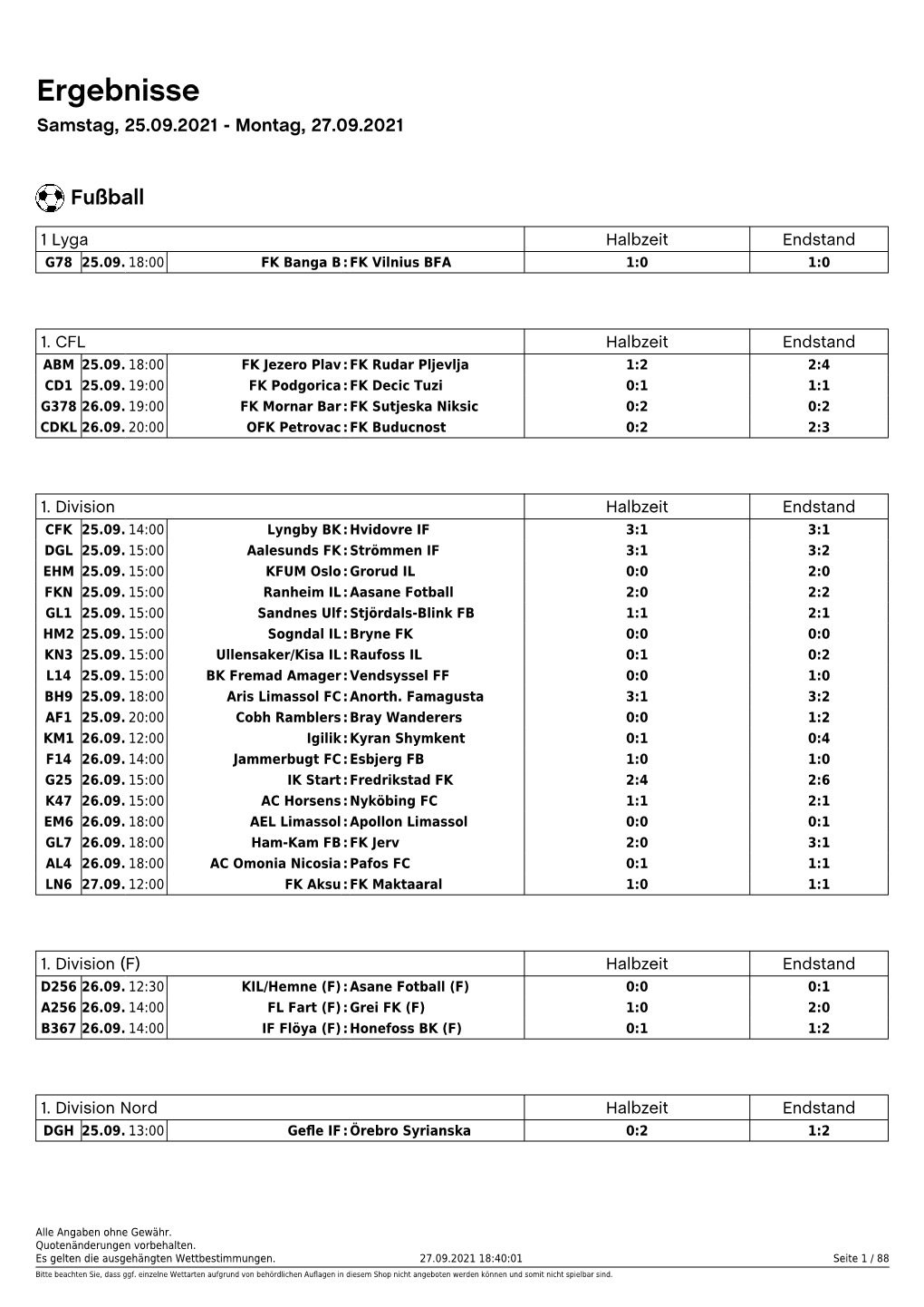 Ergebnisse Samstag, 25.09.2021 - Montag, 27.09.2021