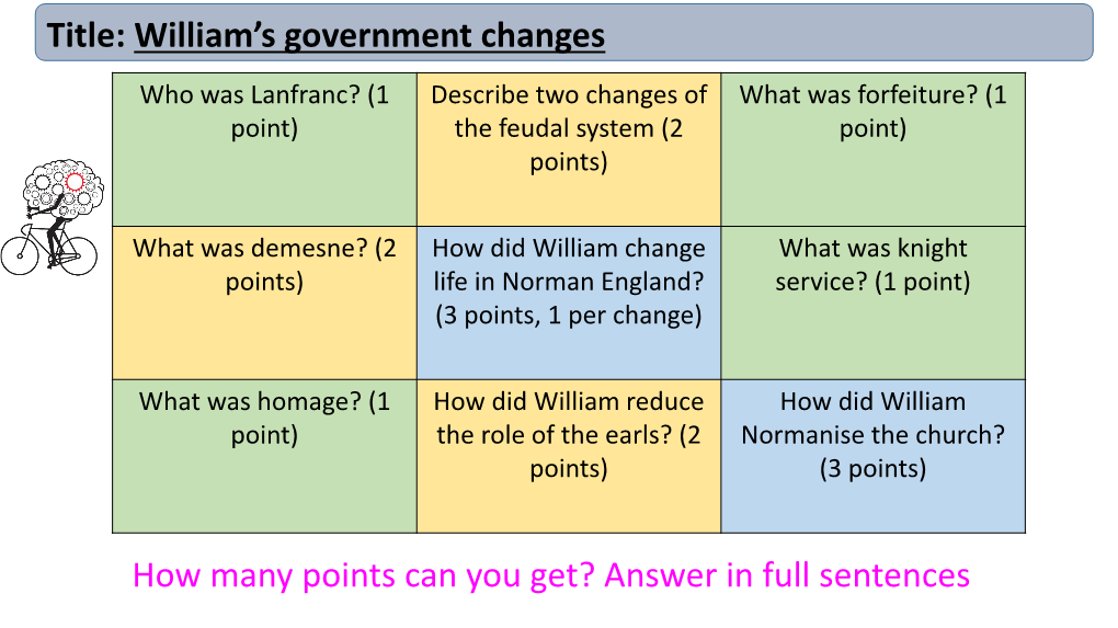 Answer in Full Sentences Title: William's Government Changes