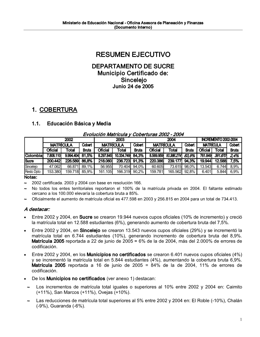 RESUMEN EJECUTIVO DEPARTAMENTO DE SUCRE Municipio Certificado De: Sincelejo Junio 24 De 2005