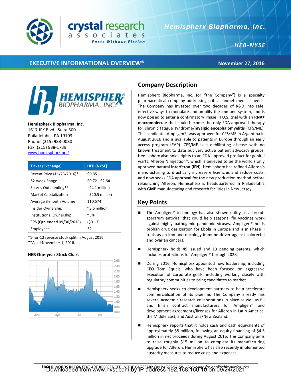 Hemispherx Biopharma, Inc