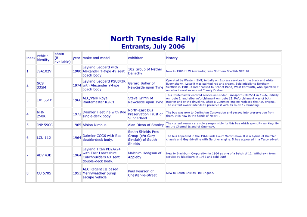 North Tyneside Rally