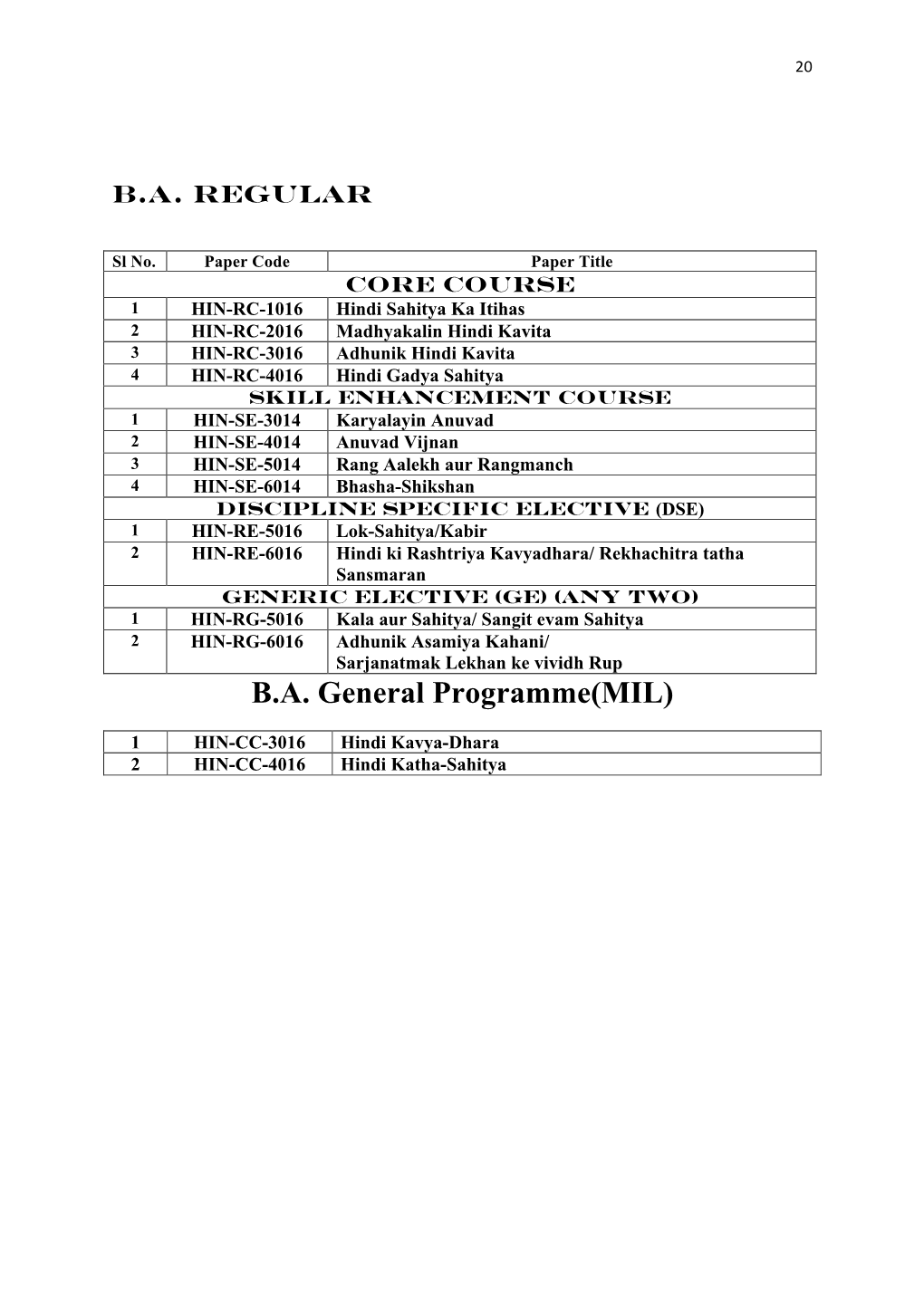 TDC-Hindi (Regular)