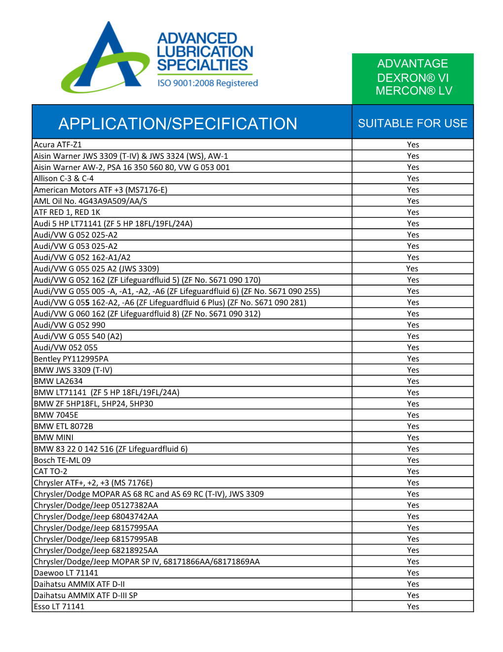 Application/Specification