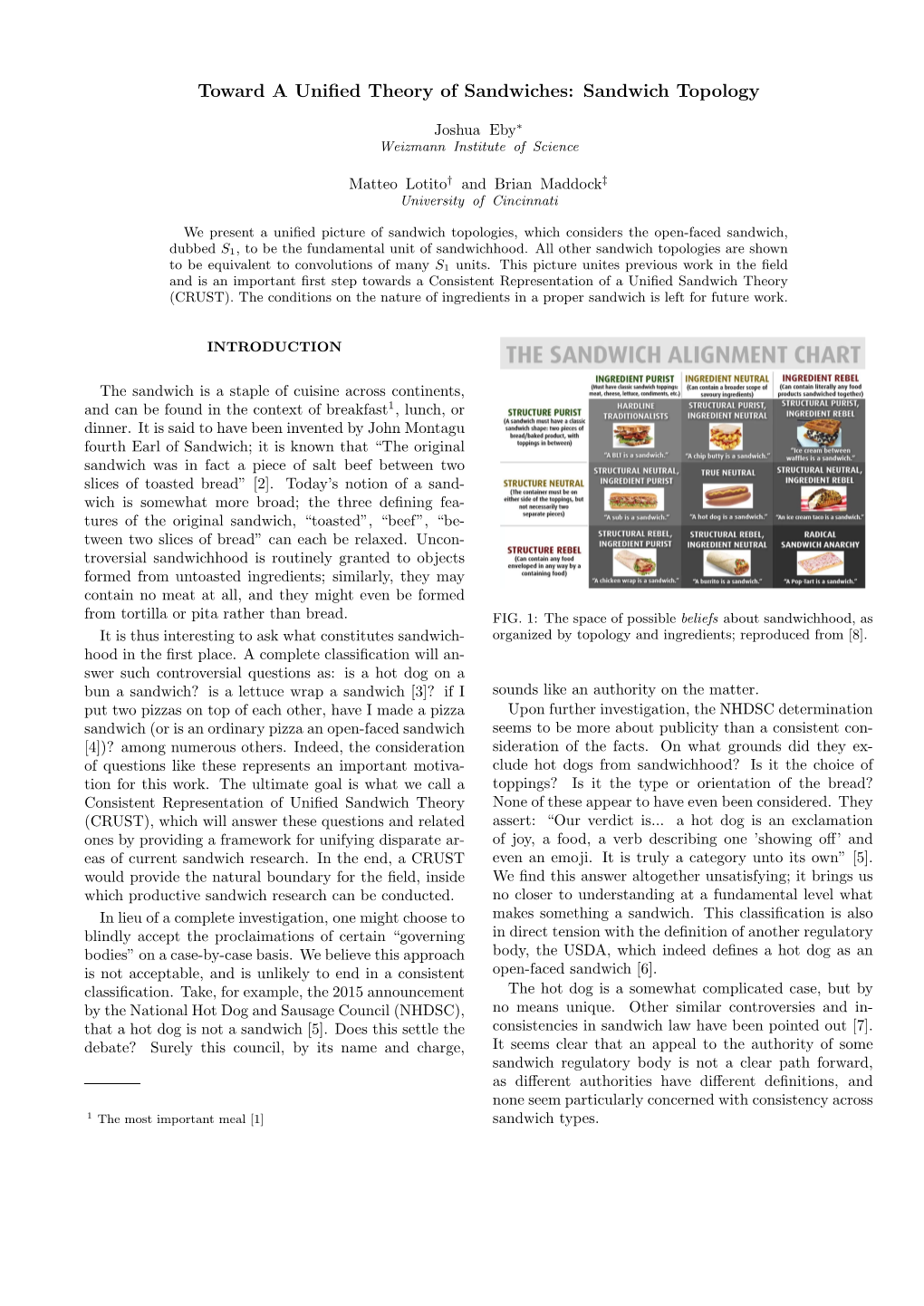 Toward a Unified Theory of Sandwiches: Sandwich Topology