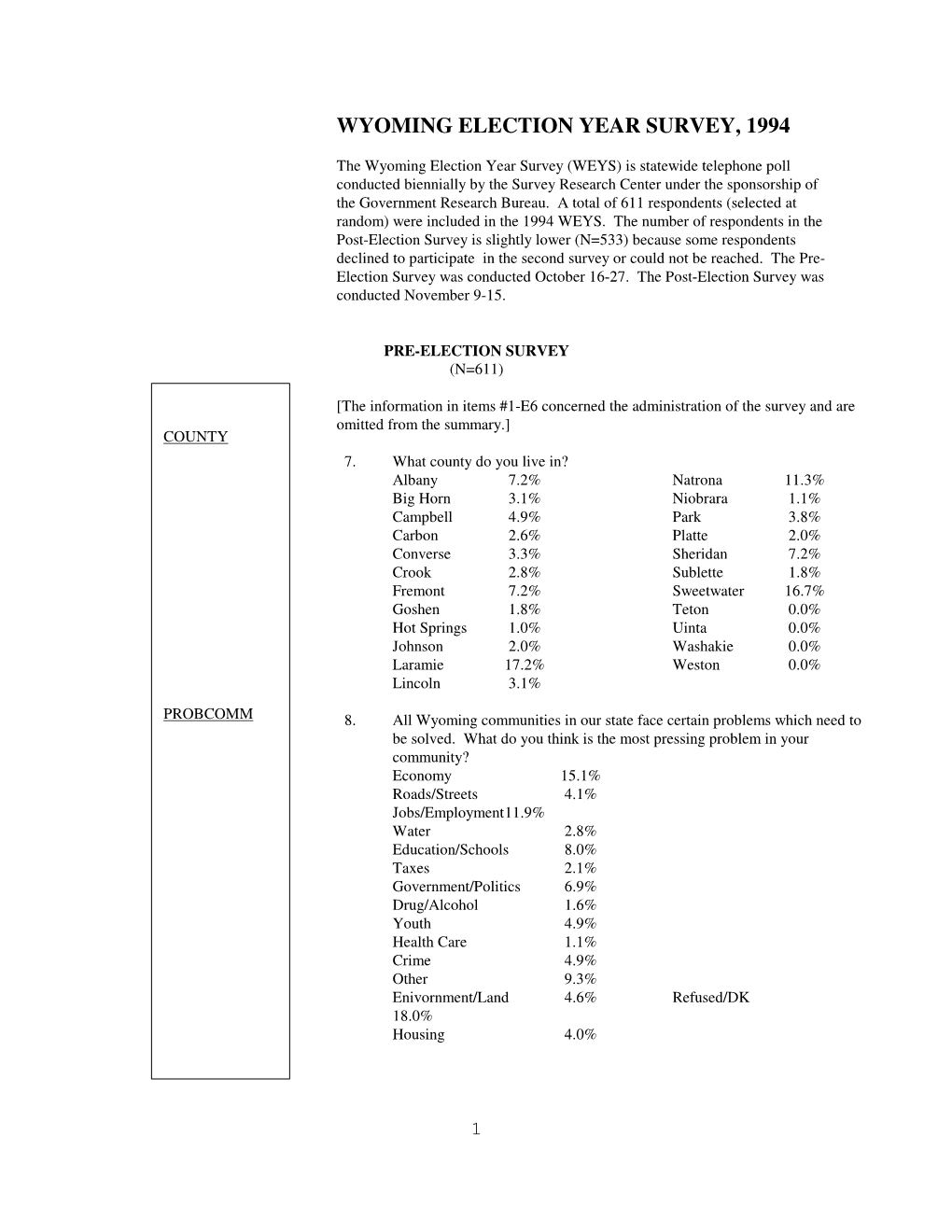 WYES POLS 1994.Pdf (135.2Kb)