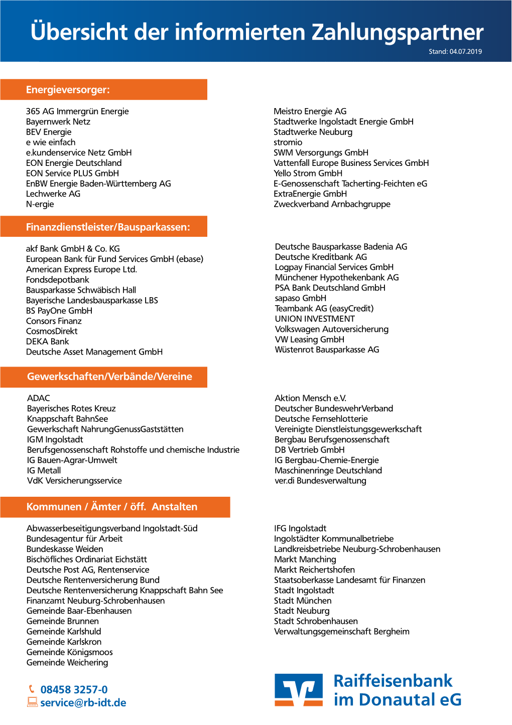 Übersicht Informierter Zahlungspartner