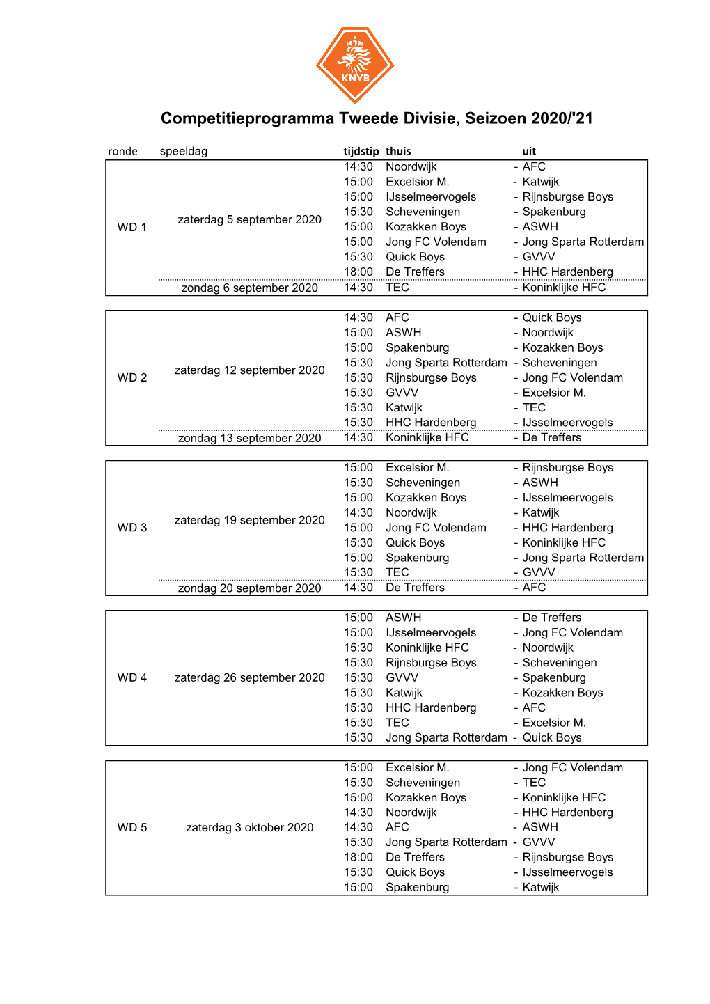 Competitieprogramma Tweede Divisie, Seizoen 2020/'21 Ronde Speeldag Tijdstip Thuis Uit 14:30 Noordwijk - AFC 15:00 Excelsior M