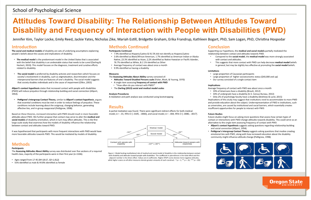 Attitudes Toward Disability
