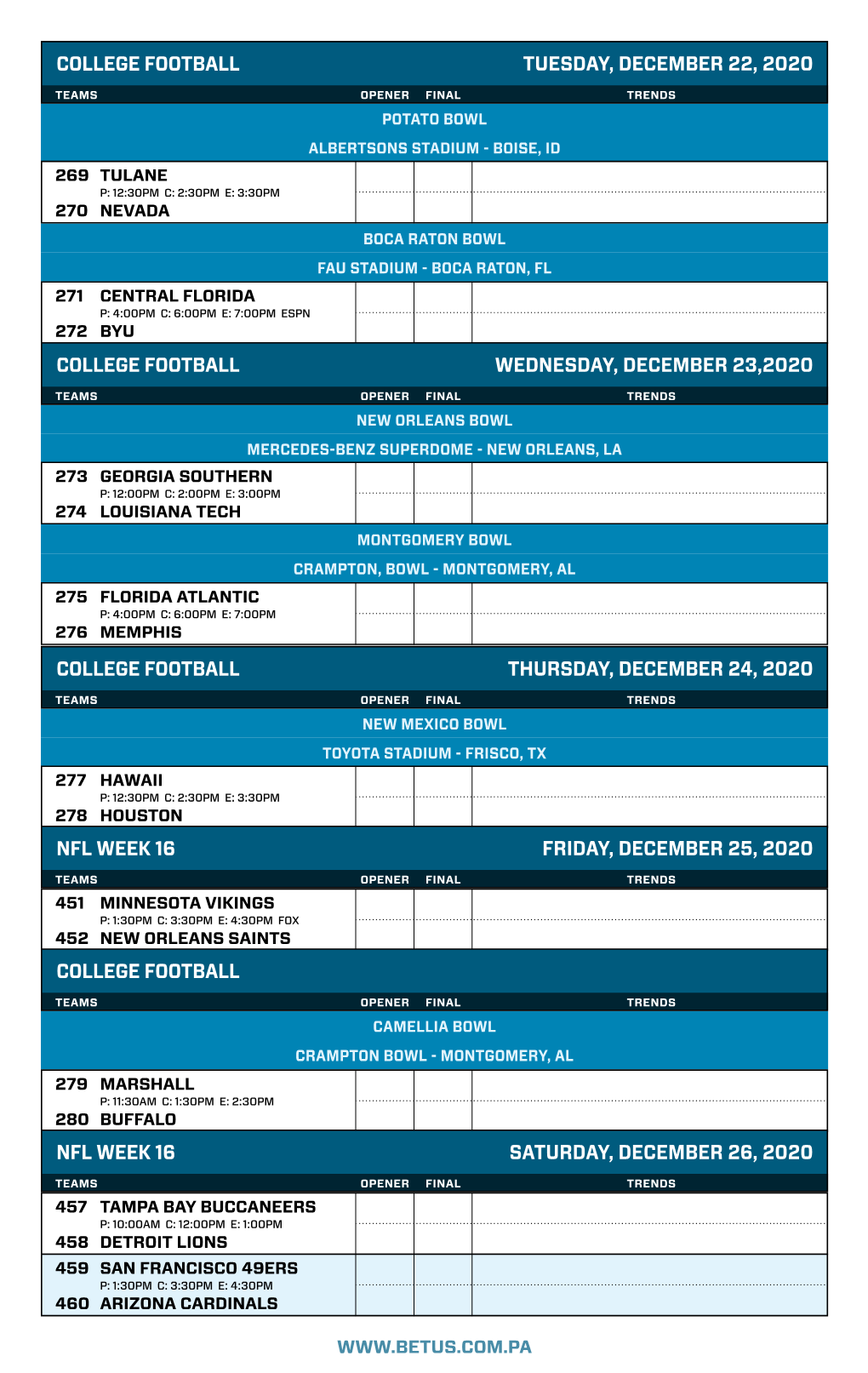 College Football Tuesday, December 22, 2020 College