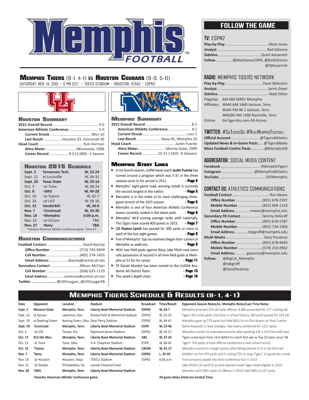 Memphis Game Notes