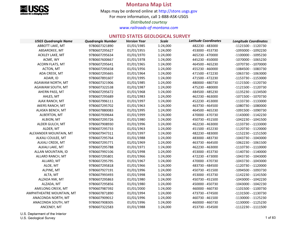 Montana Map List