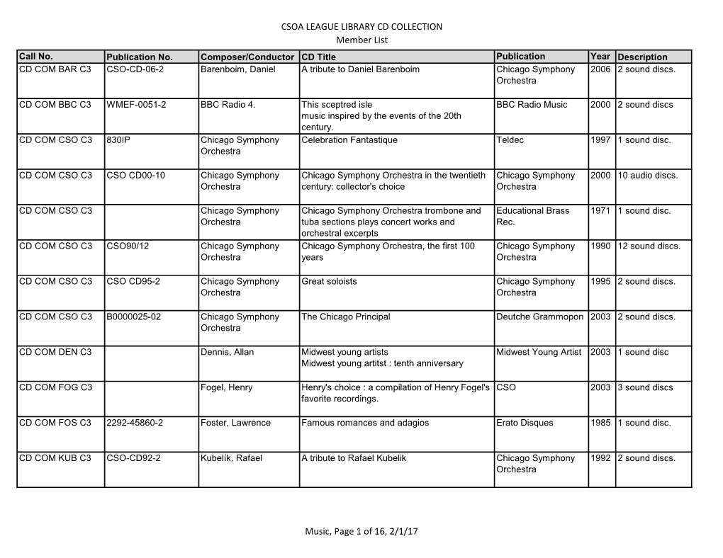 CSOA LEAGUE LIBRARY CD COLLECTION Member List Music