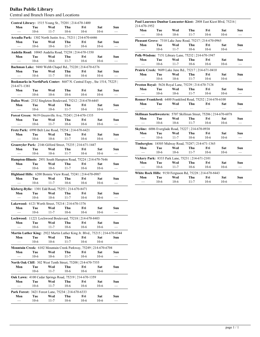 Dallas Public Library Hours and Branch Locations