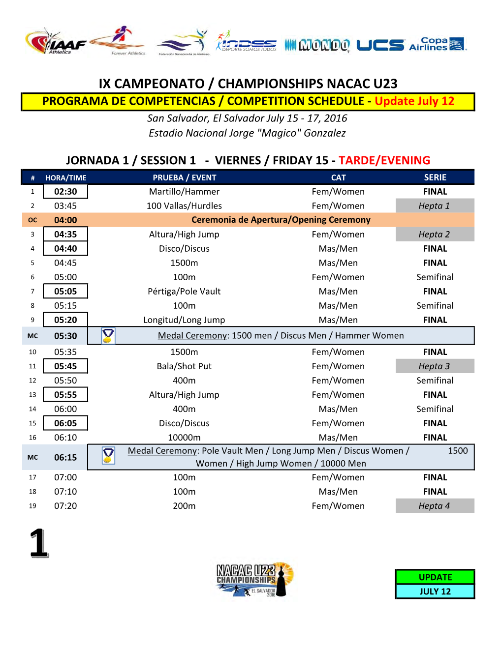 Ix Campeonato / Championships Nacac