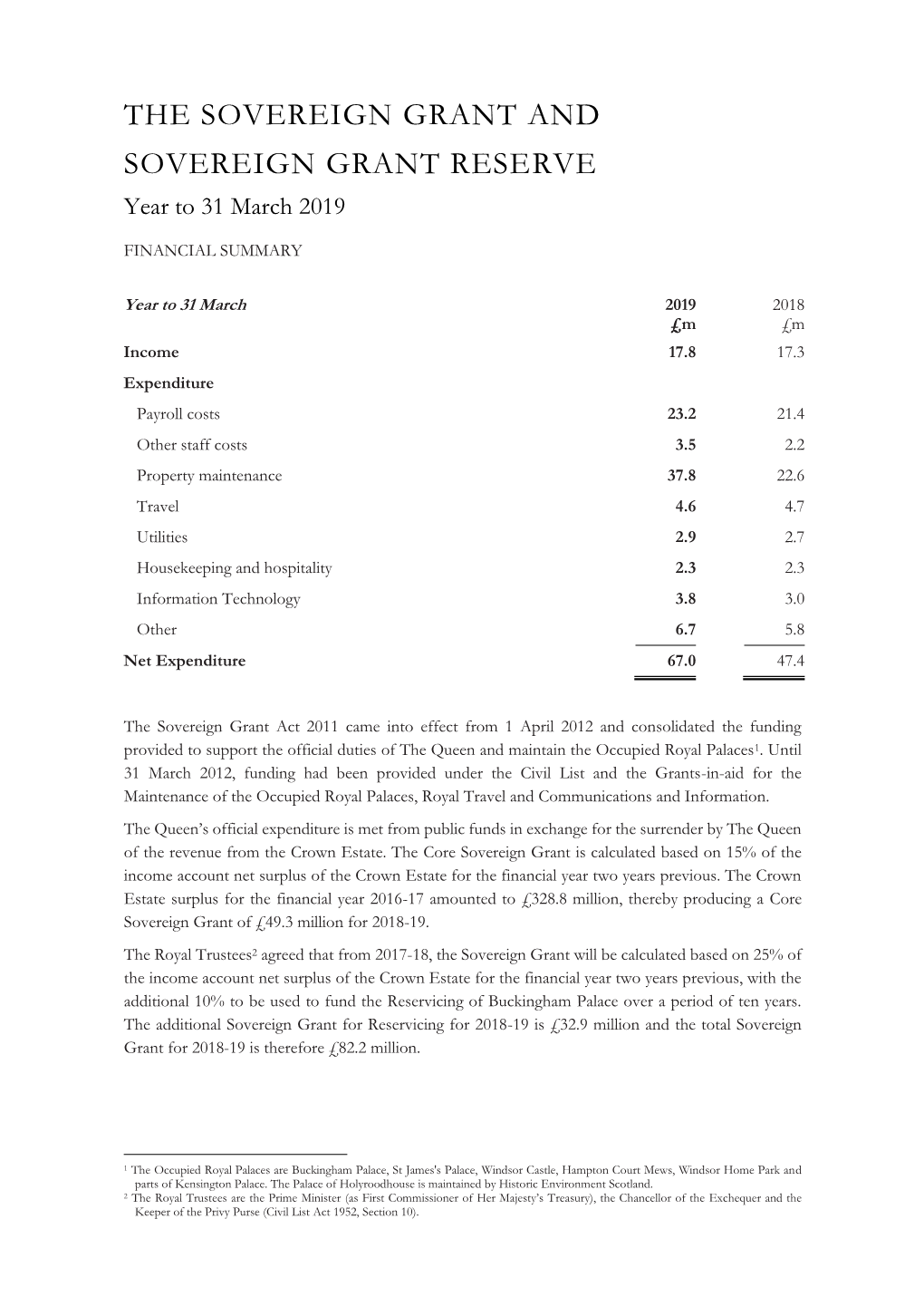 SOVEREIGN GRANT and SOVEREIGN GRANT RESERVE Year to 31 March 2019