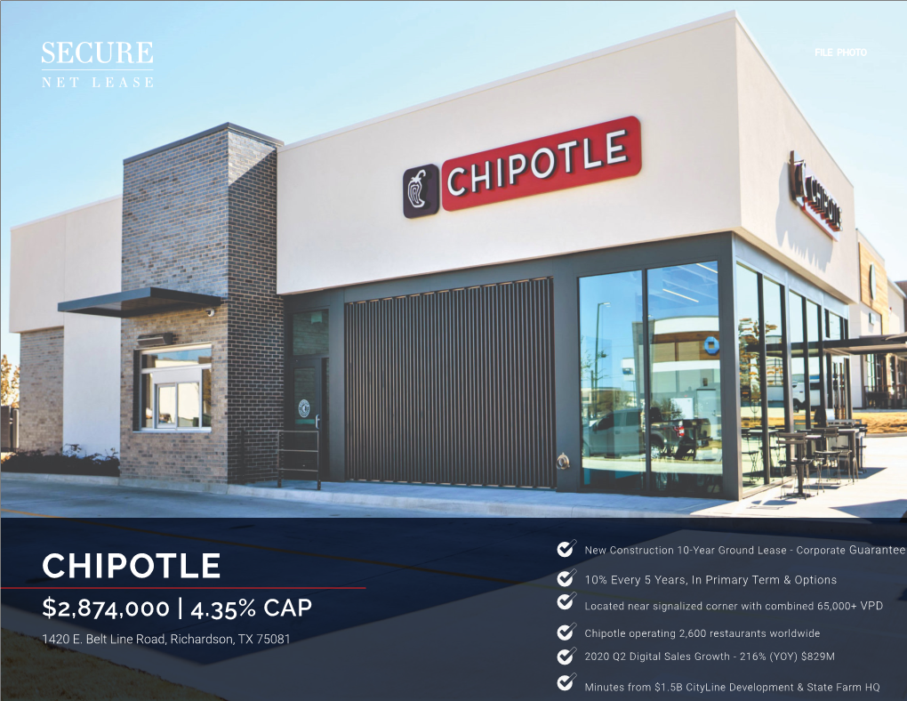 CHIPOTLE 10% Every 5 Years, in Primary Term & Options $2,874,000 | 4.35% CAP Located Near Signalized Corner with Combined 65,000+ VPD 1420 E