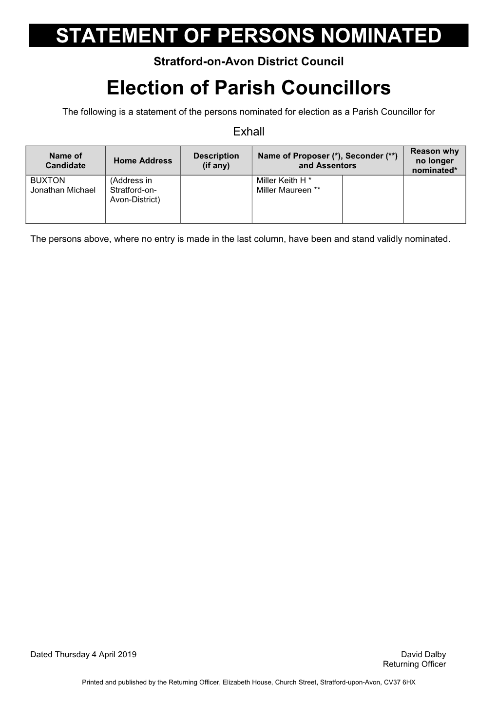 STATEMENT of PERSONS NOMINATED Election of Parish