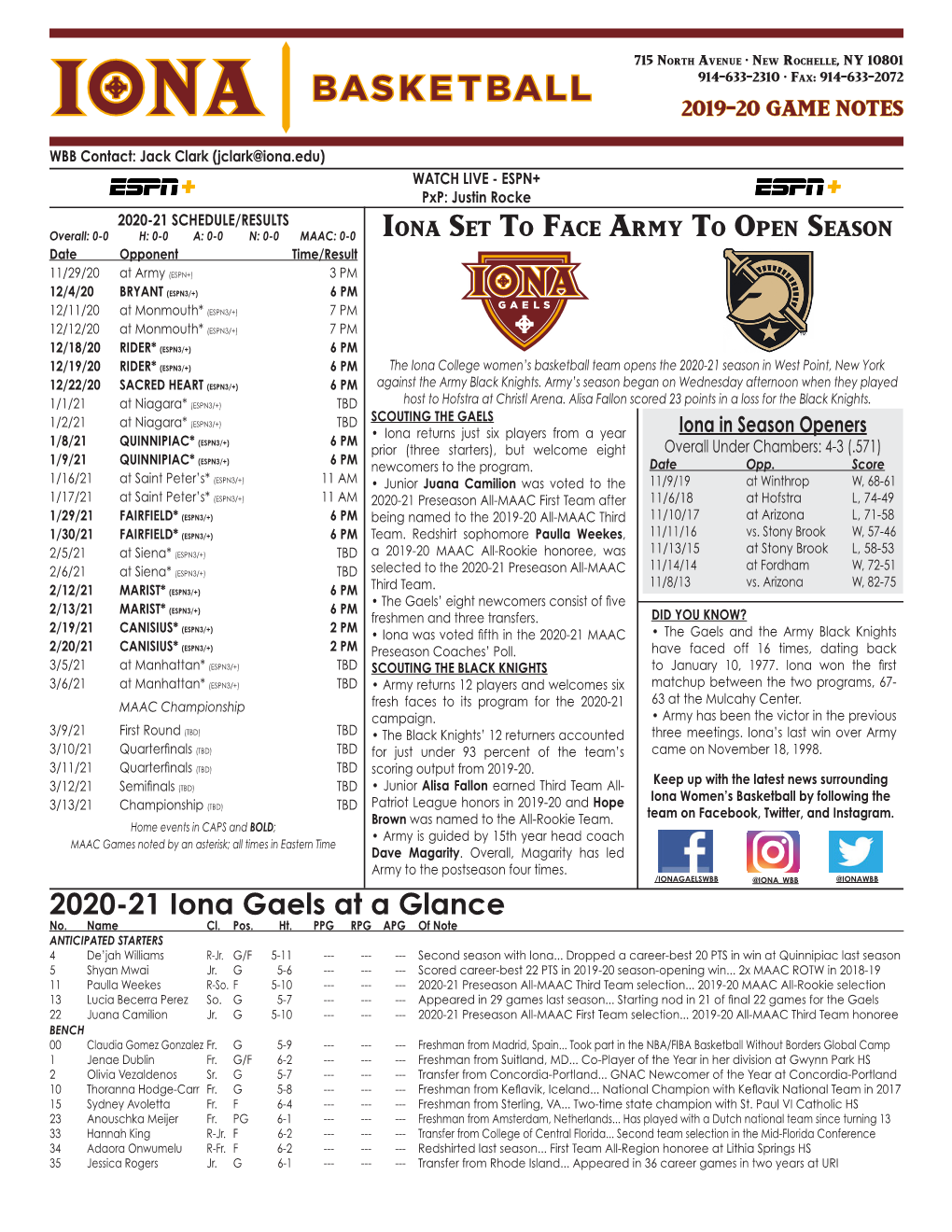 2020-21 Iona Gaels at a Glance No