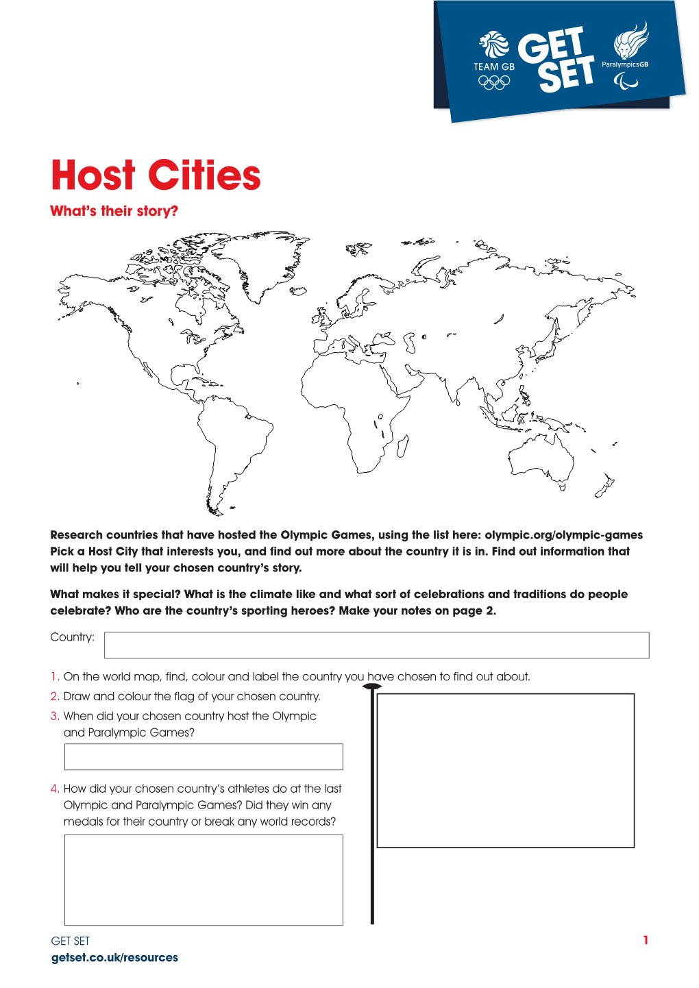 Host Cities What’S Their Story?