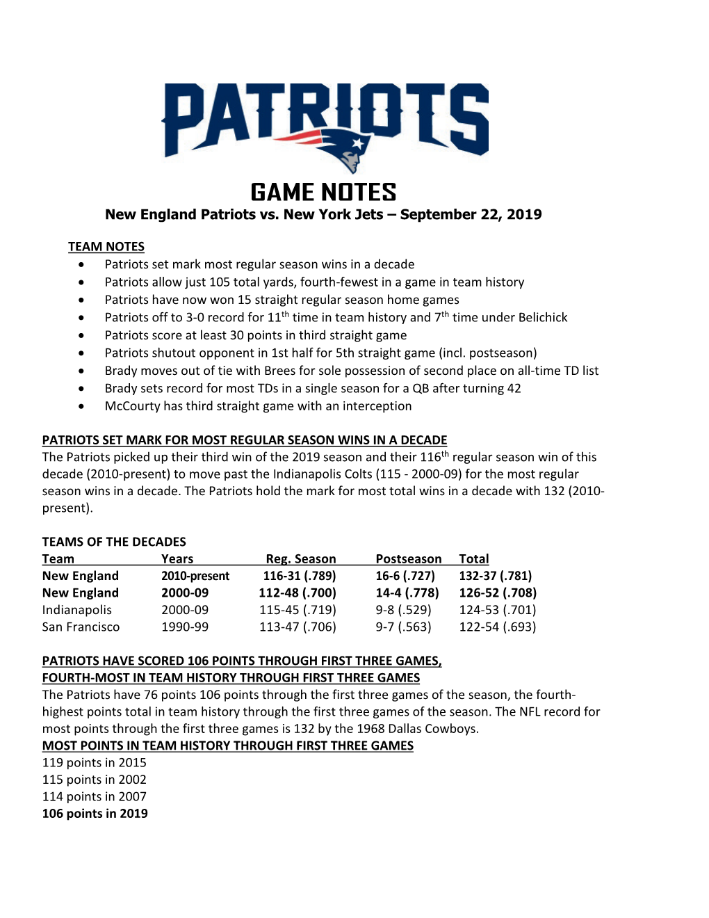 Patriots at Philadelphia Game Notes