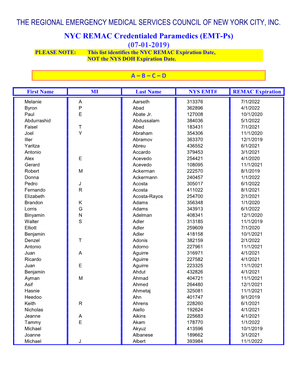 (EMT-Ps) (07-01-2019) PLEASE NOTE: This List Identifies the NYC REMAC Expiration Date, NOT the NYS DOH Expiration Date