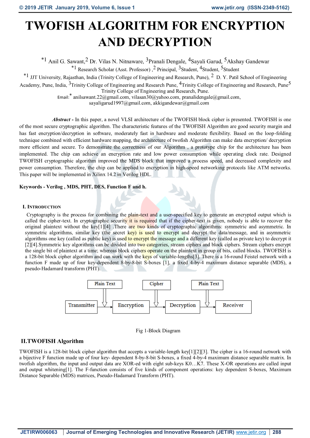 Twofish Algorithm for Encryption and Decryption